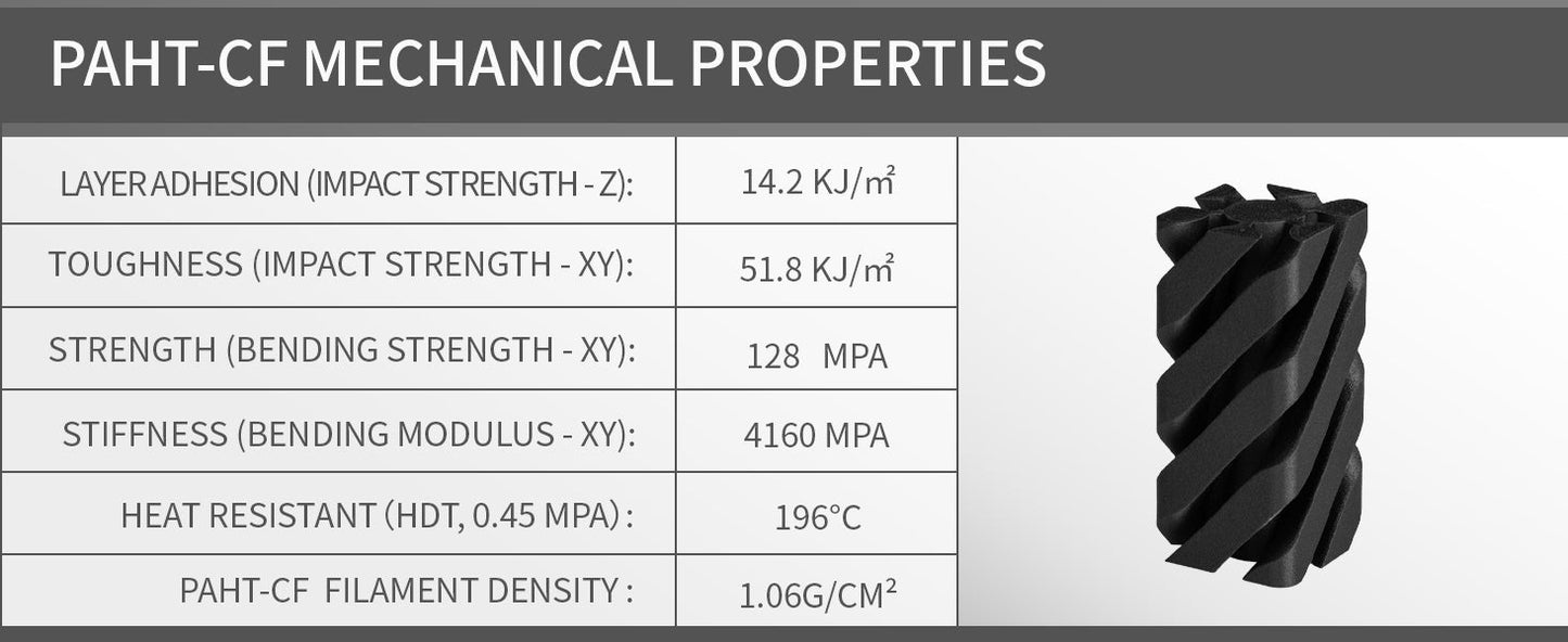 TINMORRY PAHT-CF Filament 1.75mm 1Kg