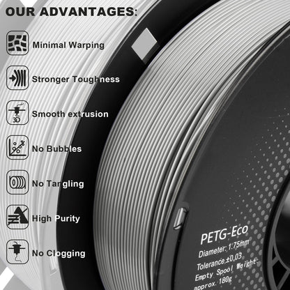 TINMORRY PETG-ECO Filament 2.85mm 1Kg