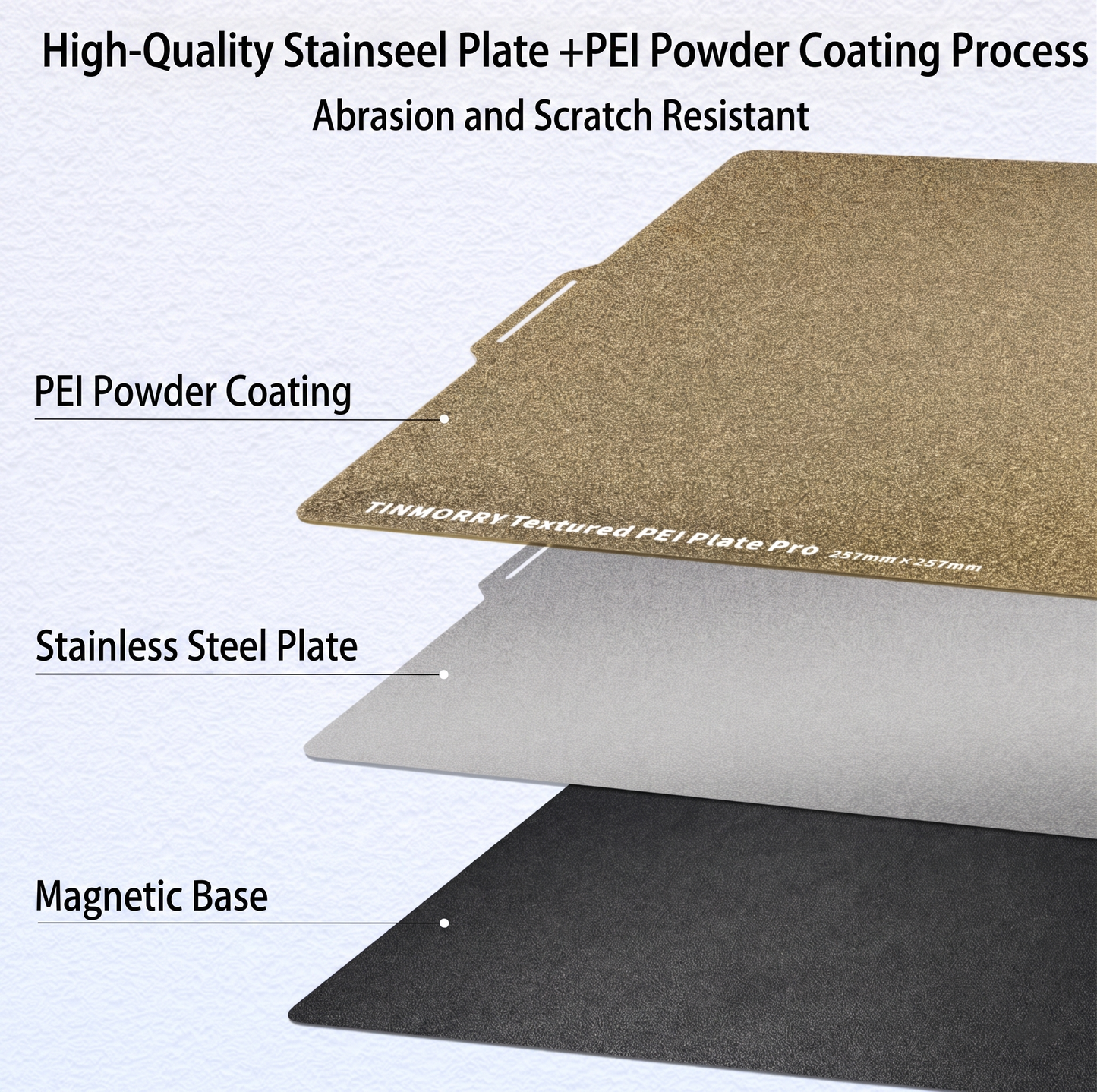 TINMORRY Textured PEI Build Plate Pro