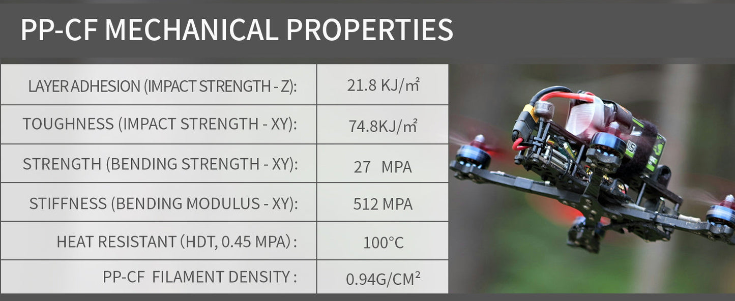 TINMORRY PP-CF Filament 1.75mm 1Kg