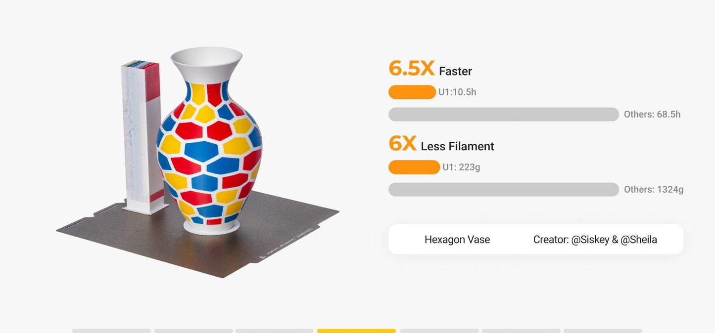 Snapmaker U1 3D Printer