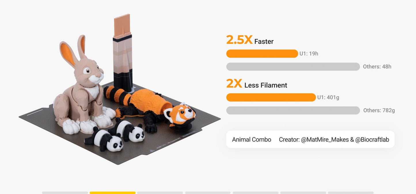 Snapmaker U1 3D Printer
